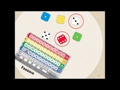 How in direction of Perform 77 Techniques in direction of Enjoy Tenzi - YouTube graphic relating to 77 Ways to Play Tenzi Printable named How towards Perform 77 Techniques in direction of Perform Tenzi - YouTube